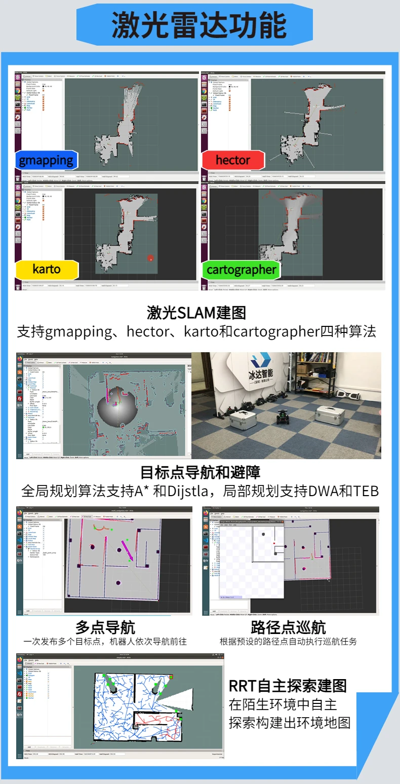 SLAM Robot - Autonomous Navigation for Unmanned Vehicles