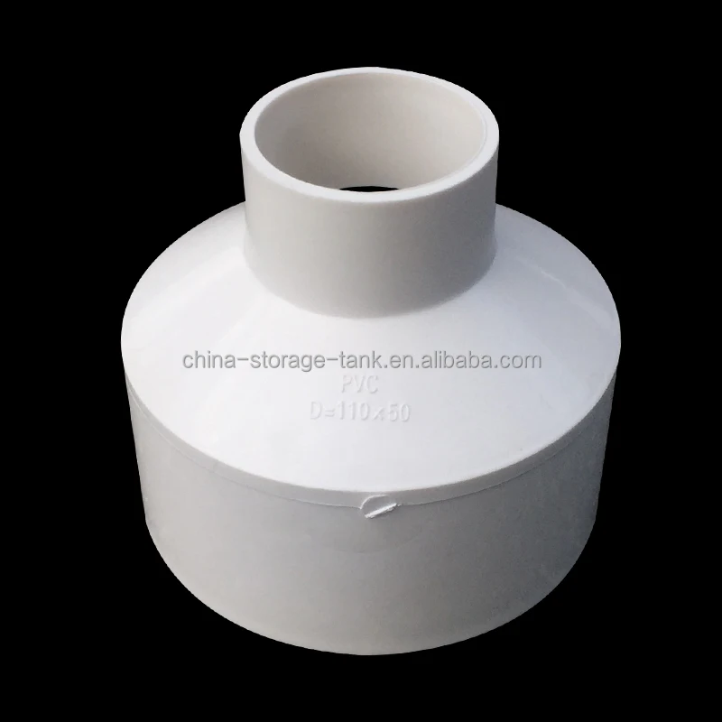 Ring Blower, KSD-039, 0.5-7.5Kw - detail 22