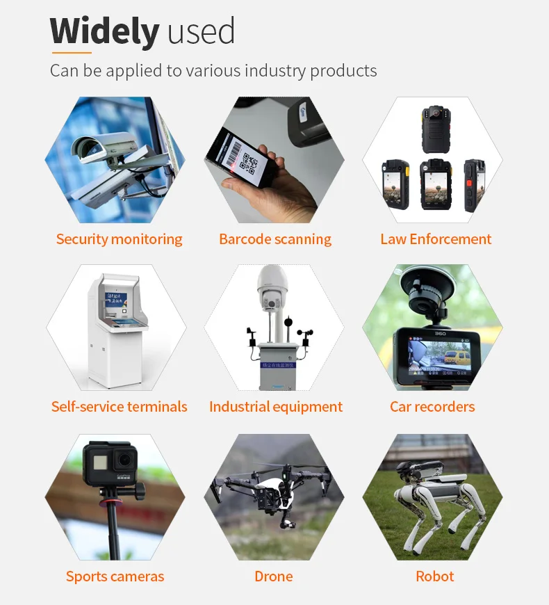 DGZX 2MP 1/2.8inch CMOS for Sony Starvis Sensor IMX462 Mipi Camera Module 1080P 120fps Robotics Industrial Security Camera插图4 DGZX 2MP 1/2.8inch CMOS for Sony Starvis Sensor IMX462 Mipi Camera Module 1080P 120fps Robotics Industrial Security Camera插图4