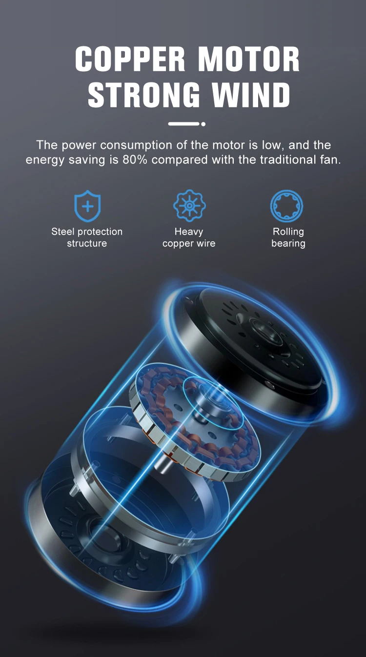 Ceiling Fan, AC110_240V, 55W - detail 6