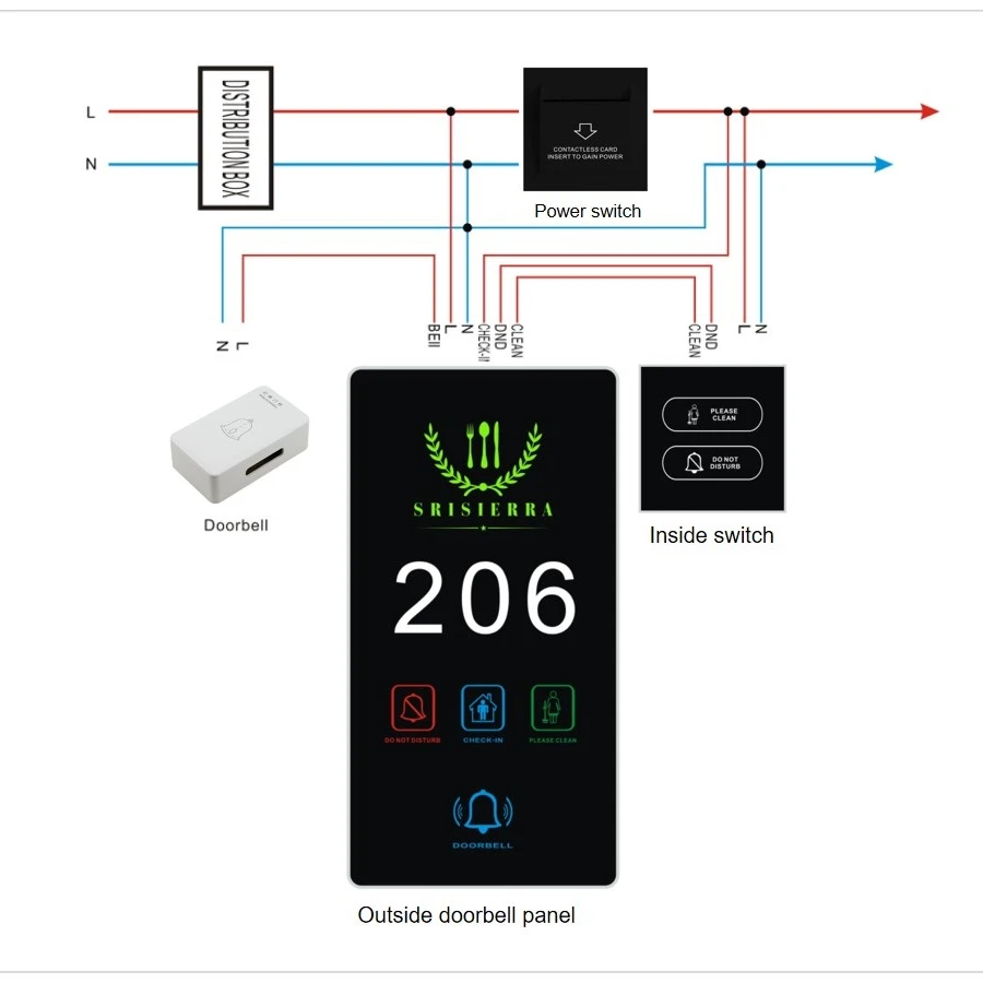 complete doorbell system