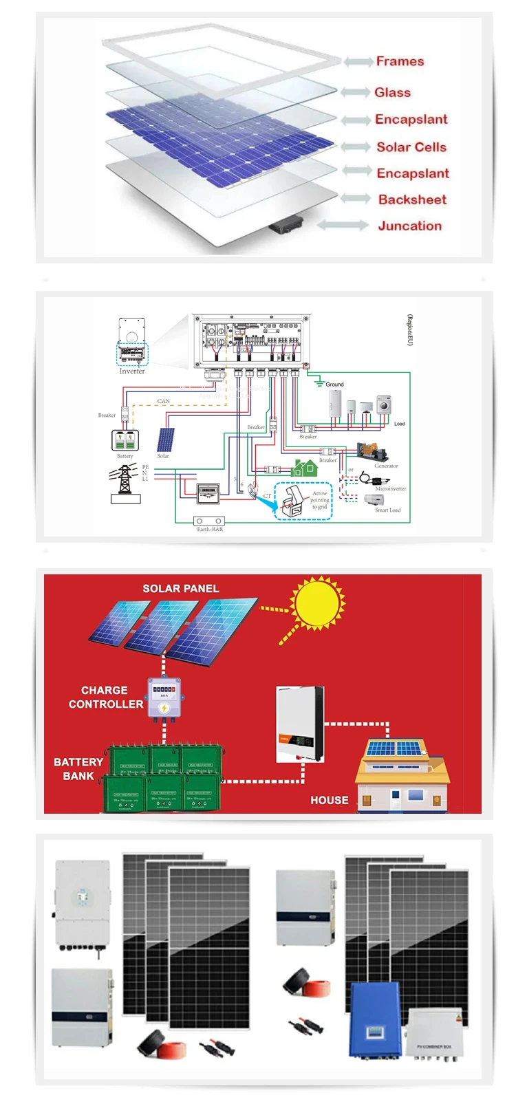 Wholesale 12v 18v 36v 65 w 20w 100w 120w 160w 200w 250w Marine Kit Roll Semi Thin Film Mono Flexible Solar Panel