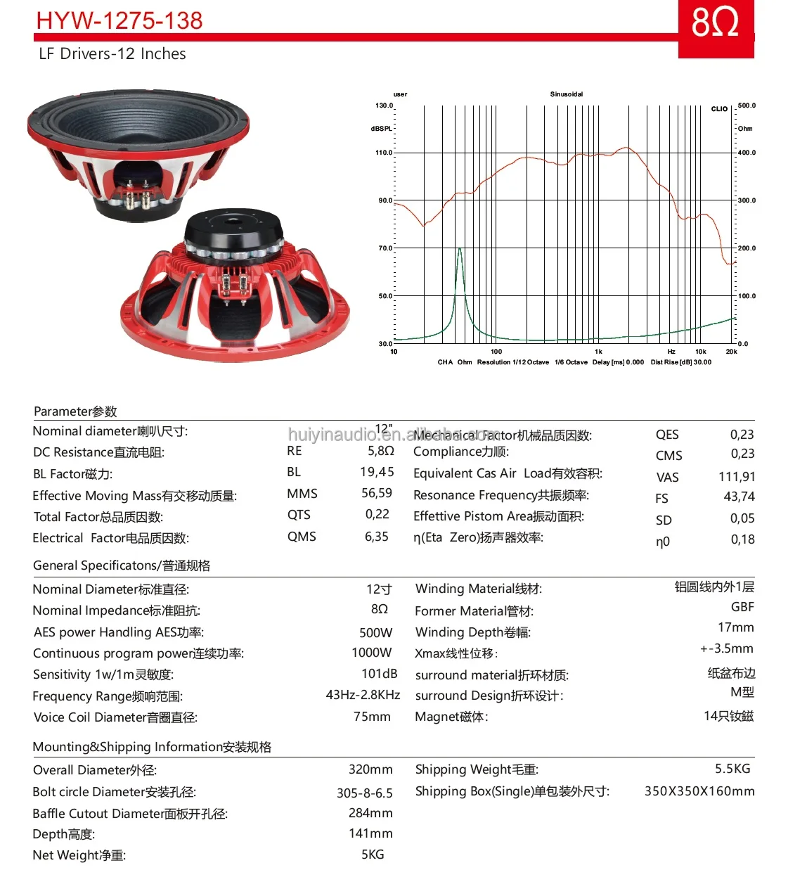 product 12 inch neodymium woofer speaker 1275 138n 3inch voice coil 500w rms paper cone aluminium coil midbass line array stage-5