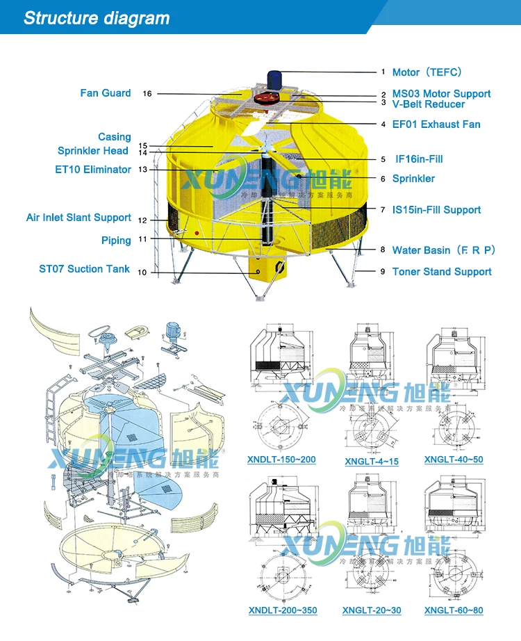 Cooling Tower, FRP, 10T - detail 8