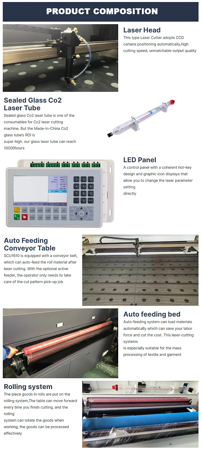 High-Speed 100W CCD Laser Label Cutting Machine CNC 1610 Fabric Laser Cutter for Rubber Supports AI BMP PLT Formats Gantry Type