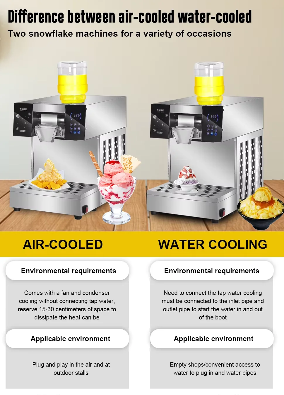 Ice Machines, 120KG/Day, 220V, 110V - detail 8