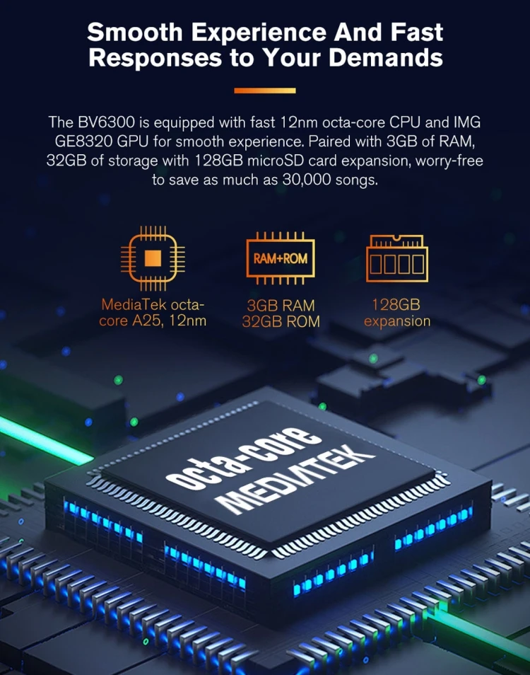 Blackview BV6300 2020 3GB+32GB Rugged 5.7 inch 4380mAh Octa Core Android 10.0