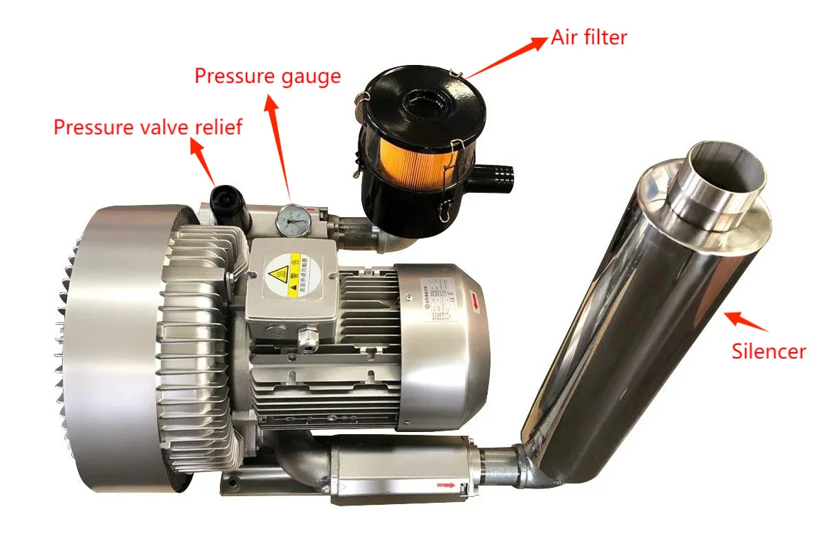 Channel Ring Vacuum Blower, 2.2KW, 220 V, Electric - detail 12