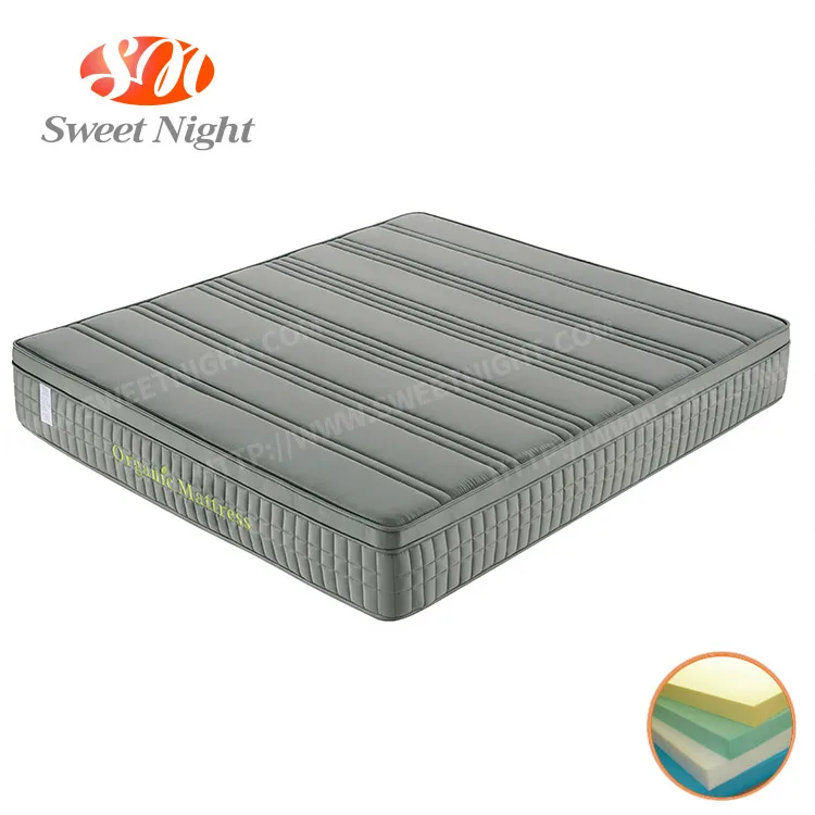 sleepwell cotton mattress