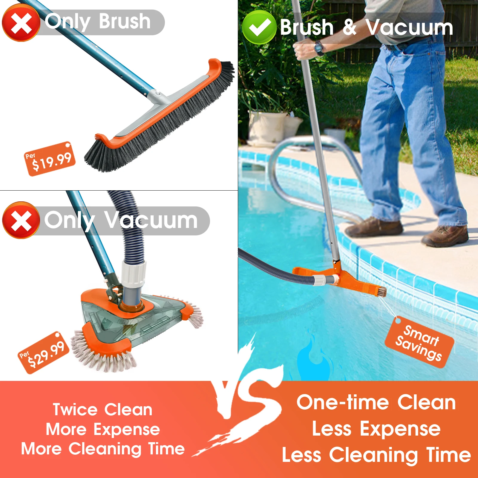 2 in 1 Pool Wall Cleaning Brush Suction Vacuum Brush Head