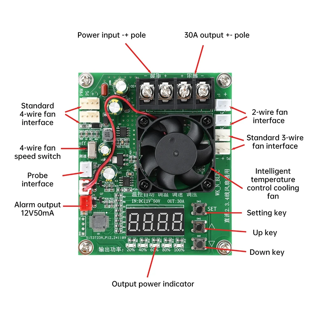Wire Fan, DC12-50V, 30A, PWM, RPM - detail 14
