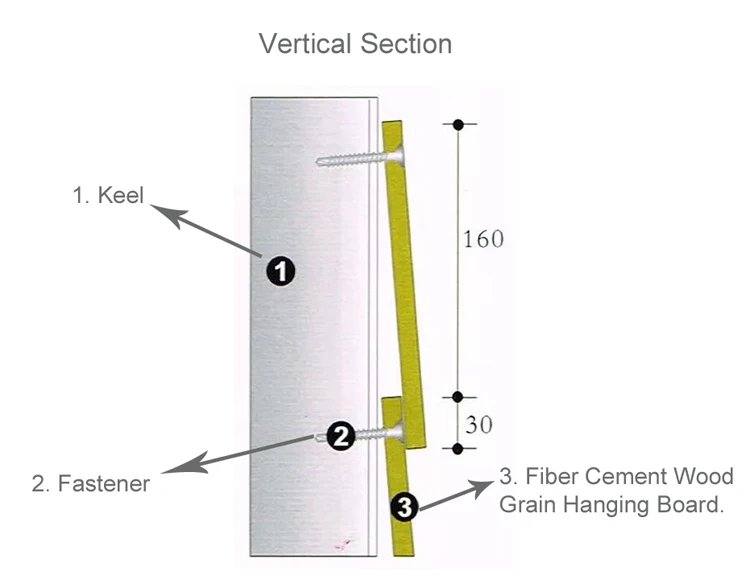 Fiber-Cement-Siding