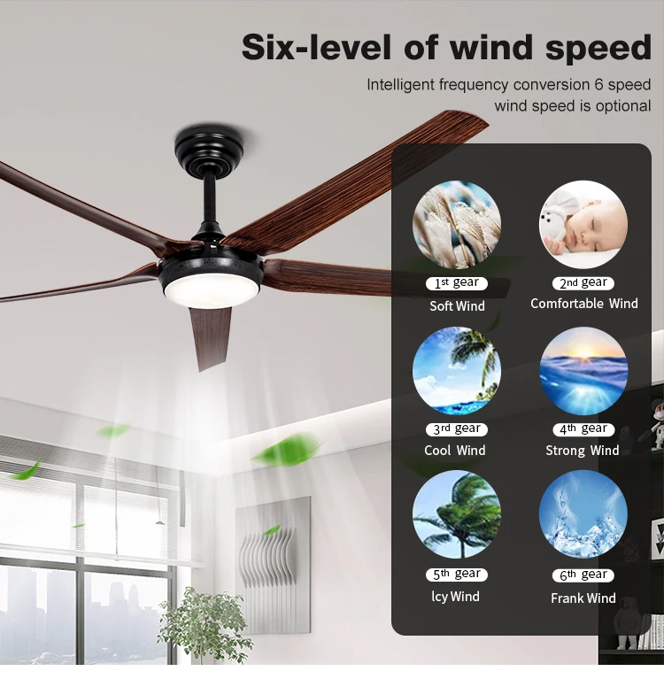 Ceiling Fan, 18W, LED - detail 8