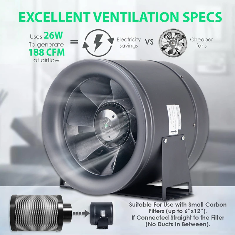 Mixed Flow Fan, 110v, 1520CFM - detail 2