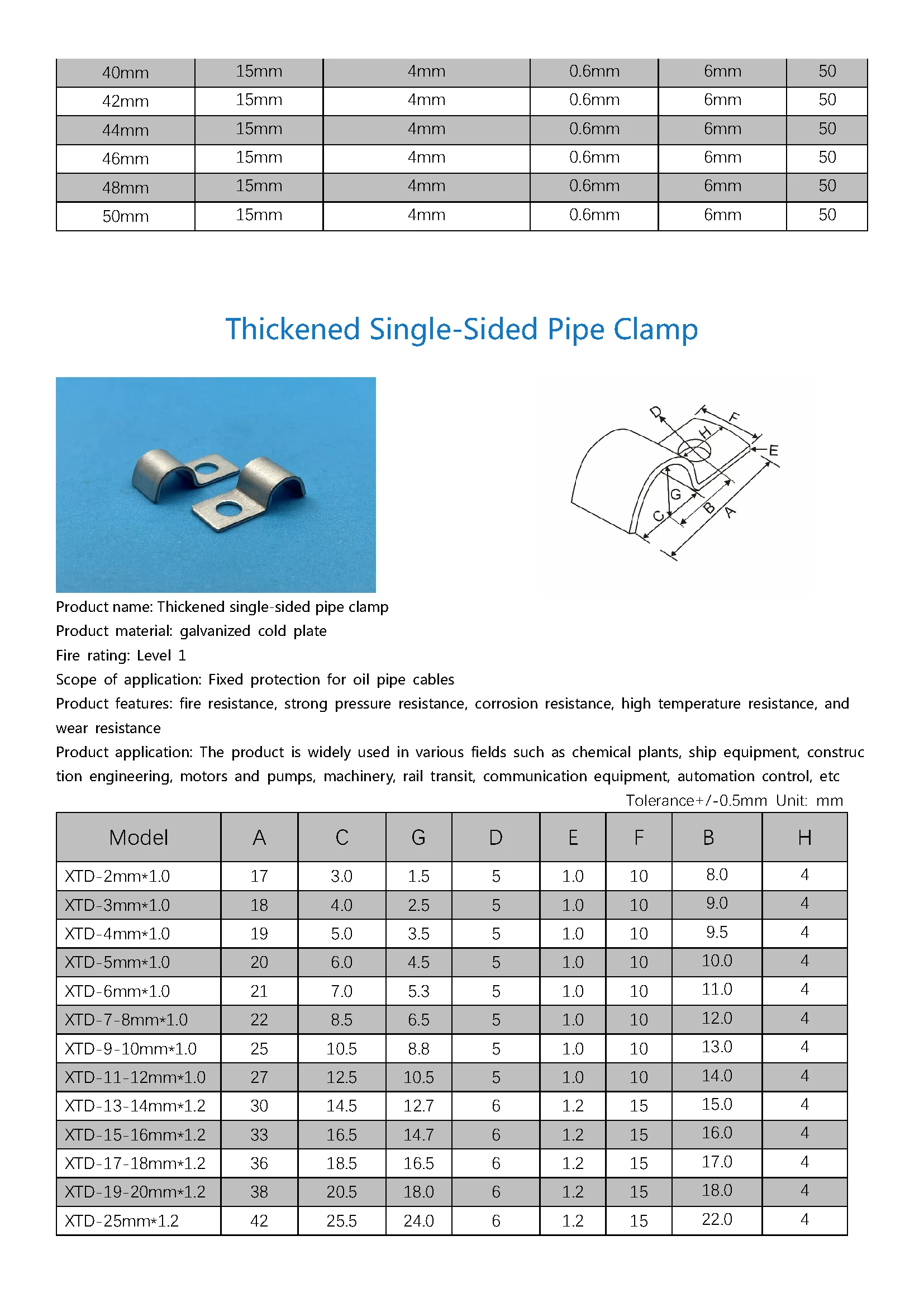 METAL CABLE CLAMP(1)__8.png