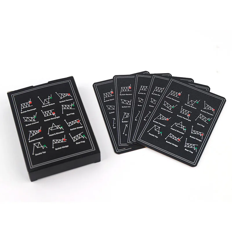 Custom LOGO Surface Finishing Material Packaging Printing High Quality Gold Edge Luxury Plastic Poker Playing Cards With Box 20 -
