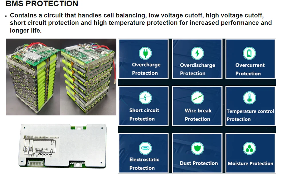 Customize Rechargeable Lithium Ion Batteries 24v 36v 48v 60v 72v 20ah