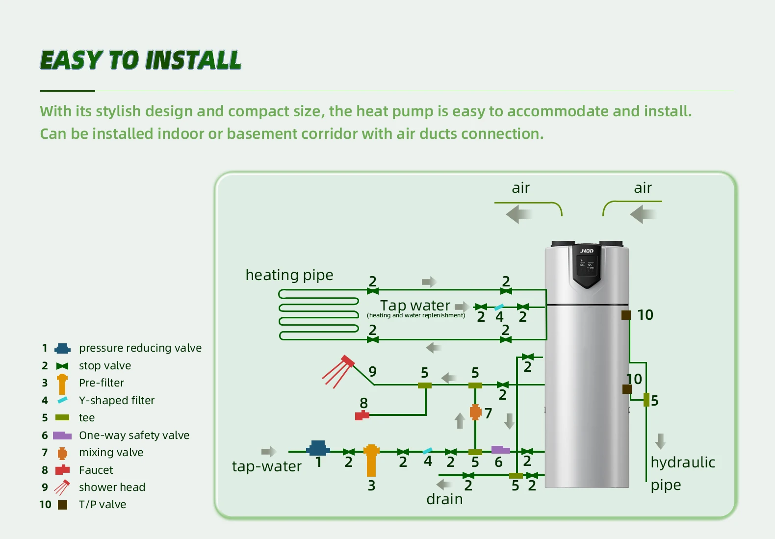 Heat Pump, R290, DHW - detail 16