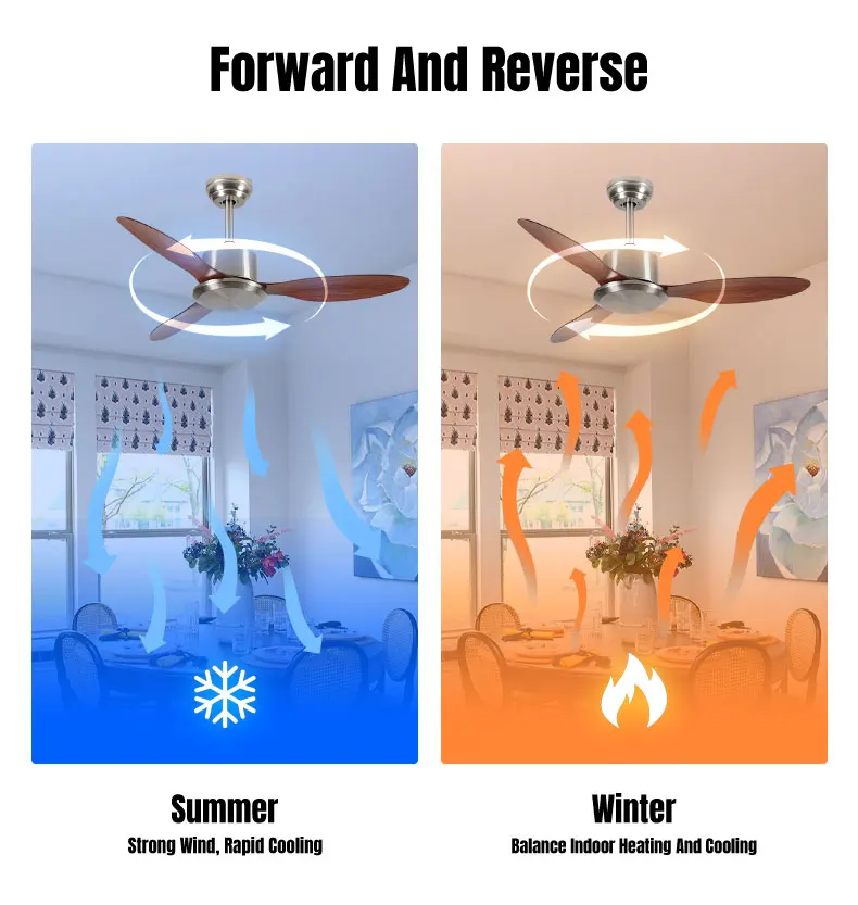 product wholesale modern white abs blade led ceiling fan dc motor remote control reversible bldc motor for living dining outdoor use-4