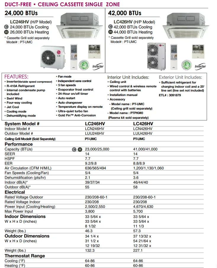 Split Air Conditioners, Ceiling, 24000btu, Inverter, 60000 - detail 2