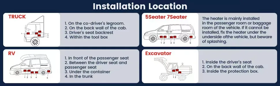 Truckcarship Air Heater, 5KW, 12V, Portable - detail 20