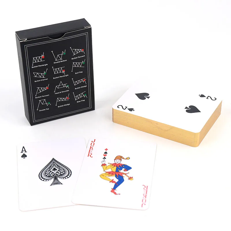 Custom LOGO Surface Finishing Material Packaging Printing High Quality Gold Edge Luxury Plastic Poker Playing Cards With Box 12 -