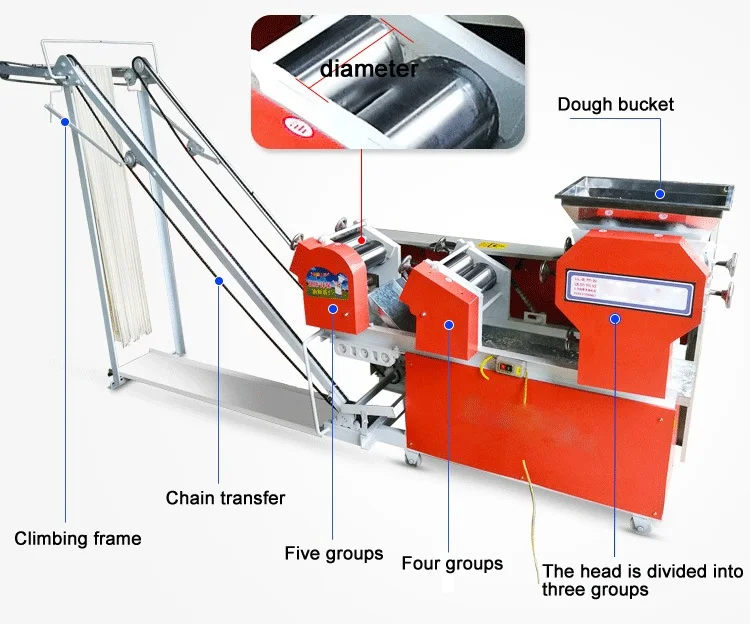 Hot Sale Industrial Electric Noodle Pasta Makers Small Cooking Noodles Pressing Making Machine Automatic Pasta Production Line details
