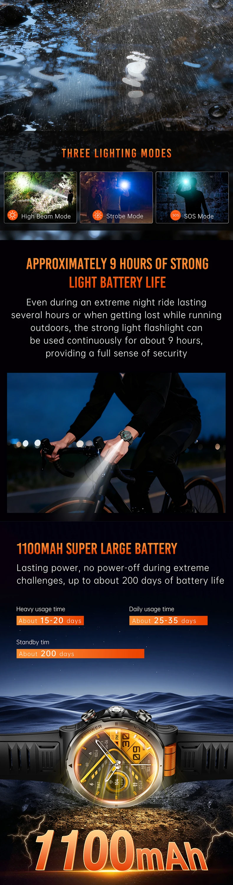 product kt91 smart watch 143inch amoled screen led flashlight 1100mah large battery health monitor 3atm waterproof sports watches-2