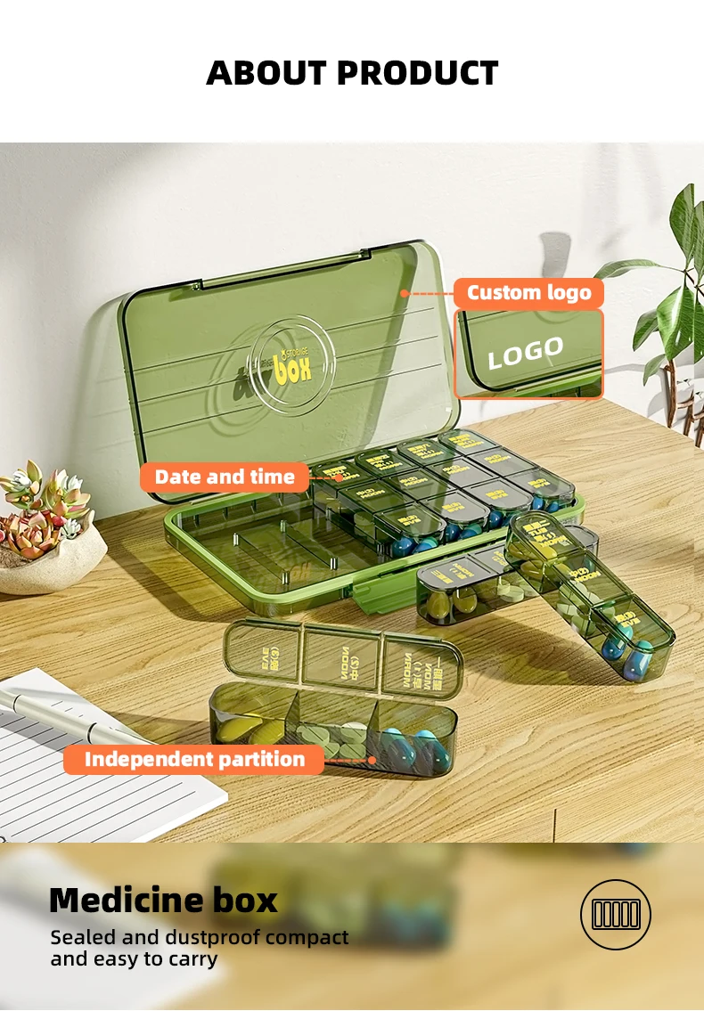 product wannuo removable airtight pill organizer 21 grid portable drug box stylish plastic pill box with schedule-1