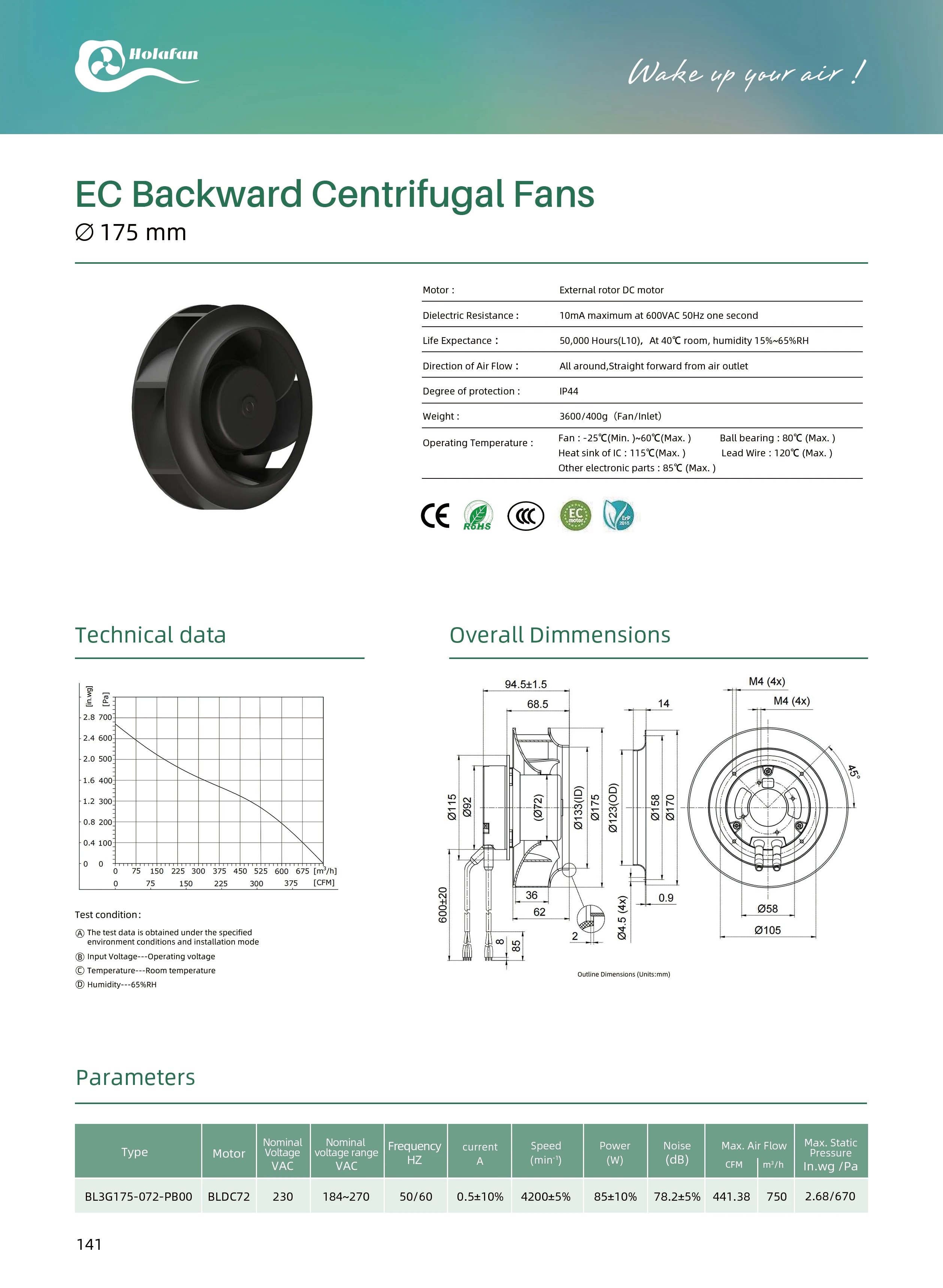 Centrifugal Fan, 230V, 230 V, Stainless Steel - detail 8