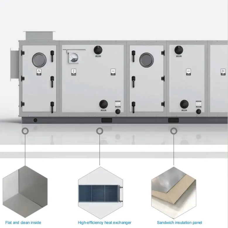 Air Handling Unit, TICA, AHRI, EUROVENT, AHU - detail 2