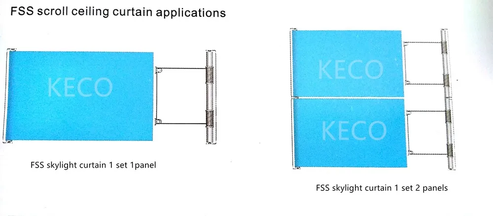 KECO FSS skylight curtain coiler and thread coiler for folding spring skylight blind tube and canopy tube and tubular motors
