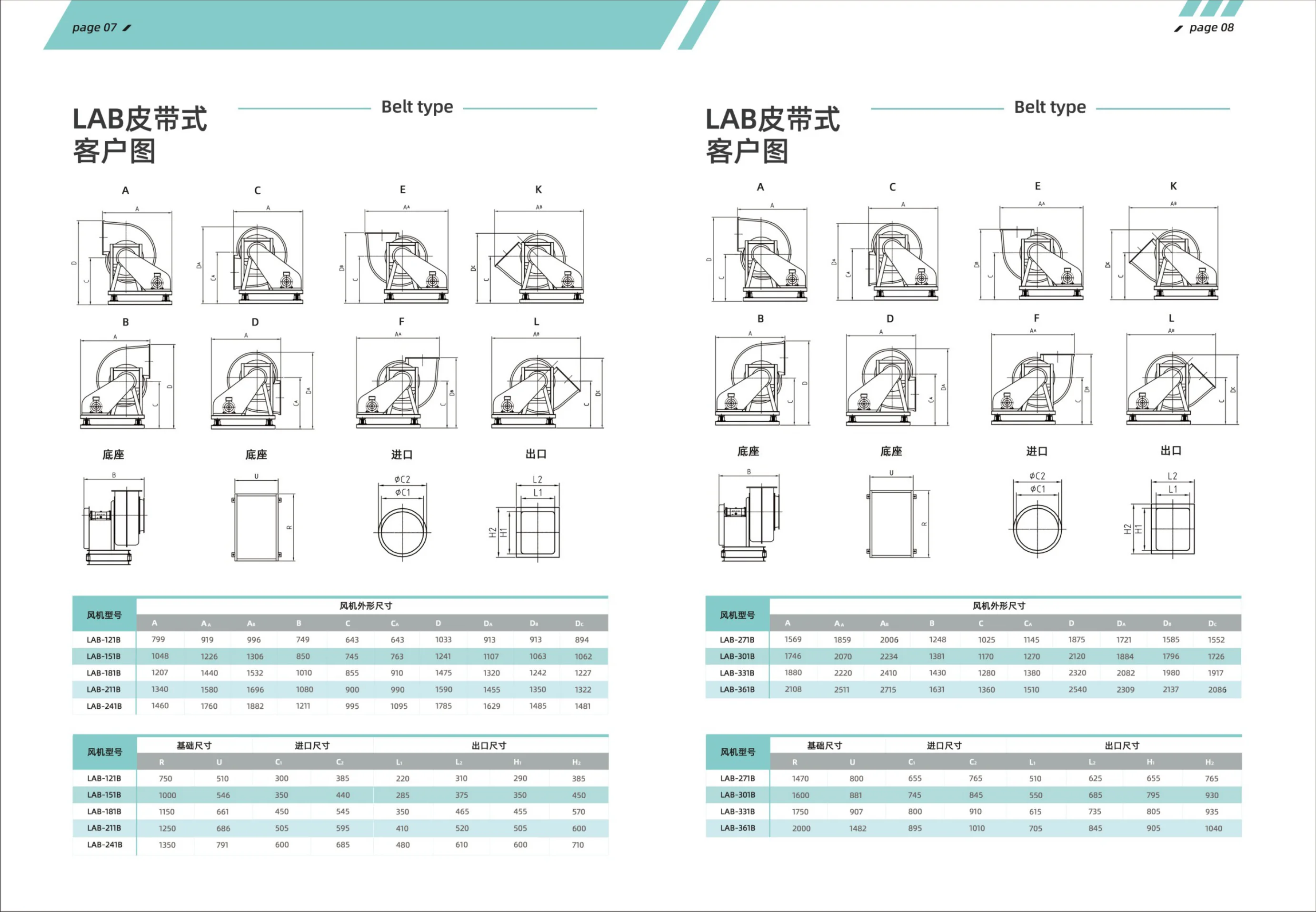 Centrifugal Blower, WINFAN, AMCA, FRP - detail 6