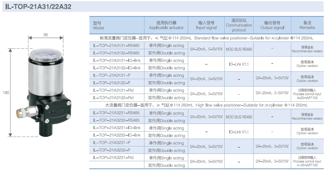 Donjoy Newest 4 20ma Pneumatic Positioner For Butterfly Valve Price Il