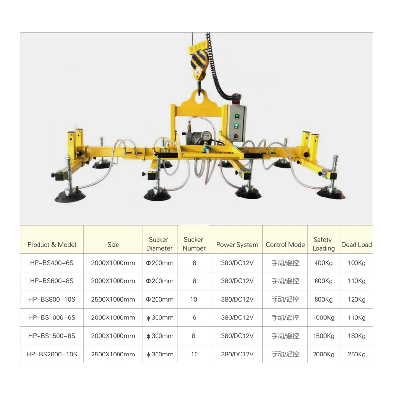 Vacuum Suction Lifter Cup Lifter Vacuum Suction Glass Lifter Electric