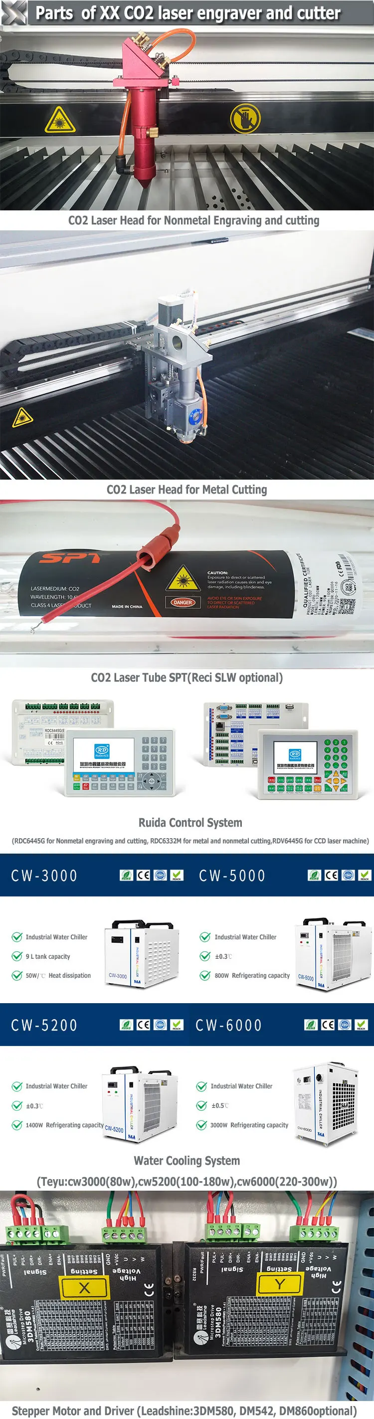 laser cutter 600 900 ccd