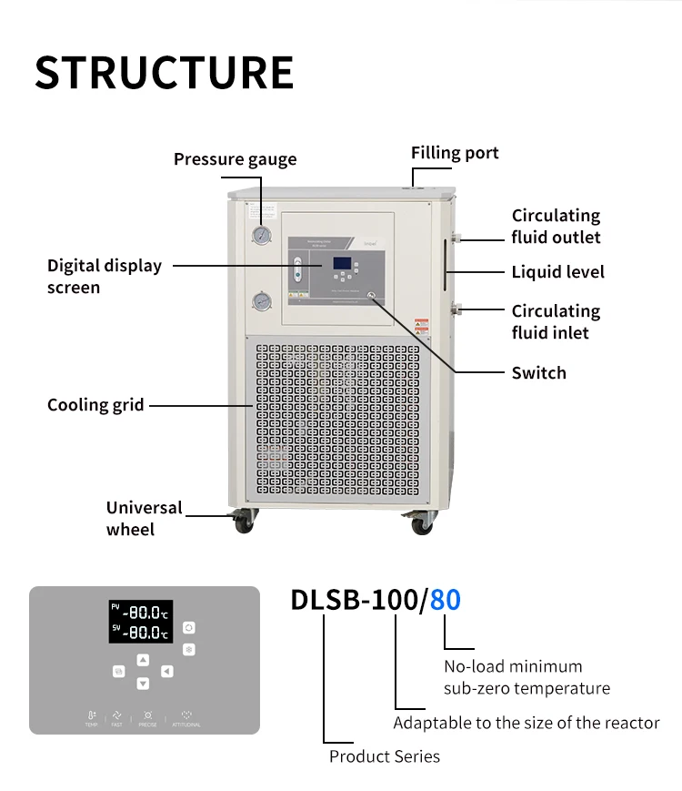 Recirculating Chiller, 380 V, 10KW - detail 6
