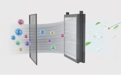 Heat Recovery Hepa Filter, Ceiling, DC, 150m3 - detail 20