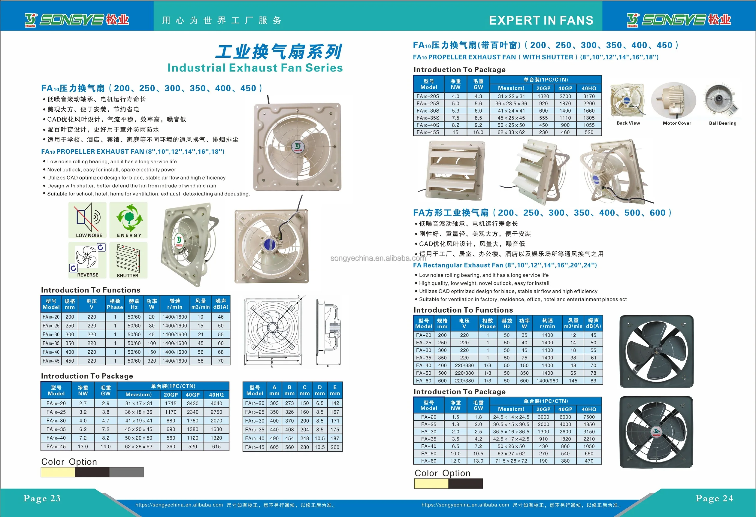 Centrifugal Fans - detail 2