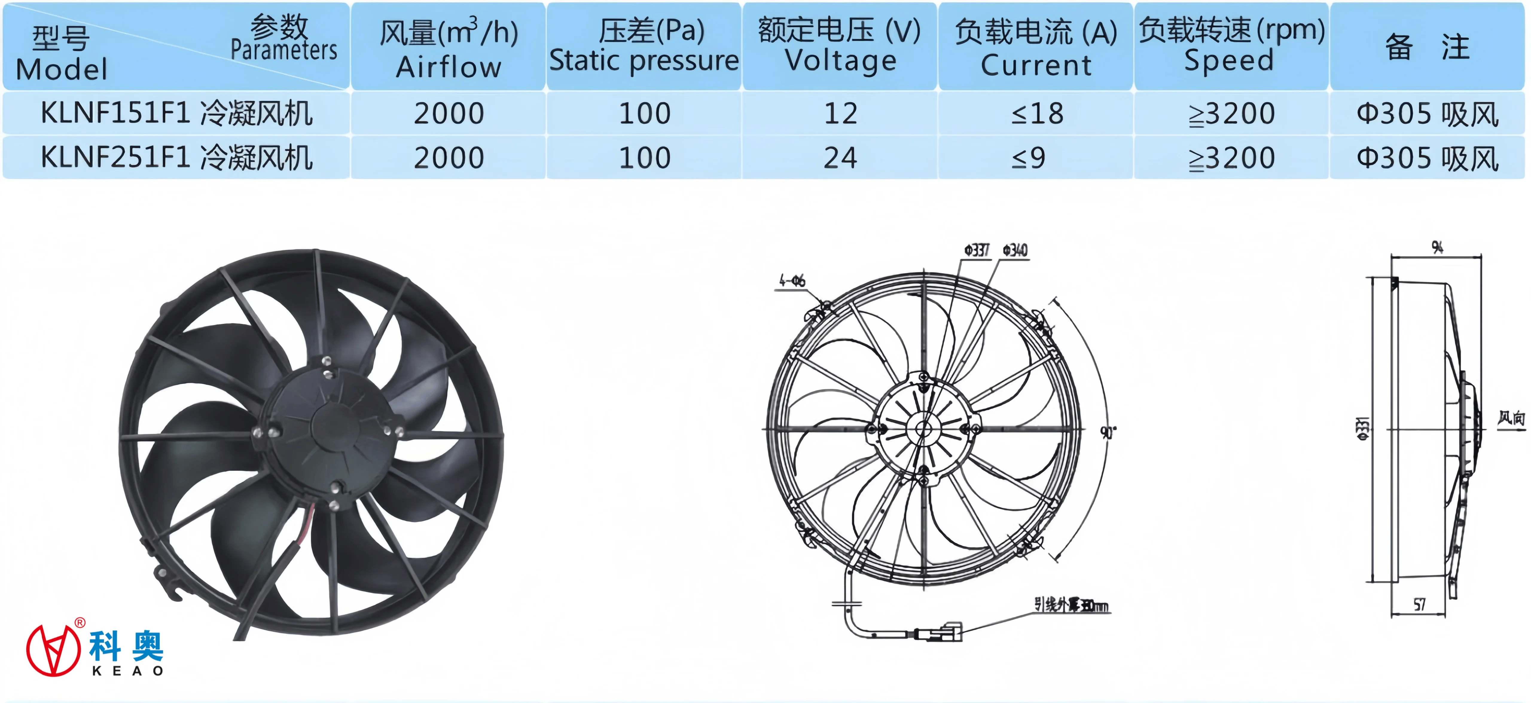 Fan, 12'', 318mm, Plastic - detail 4