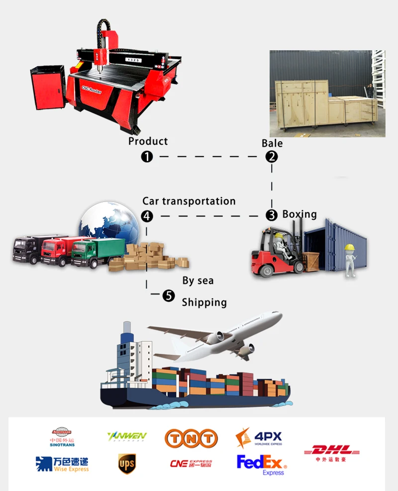 1325 Woodworking machine for MDF Acrylic Plywood