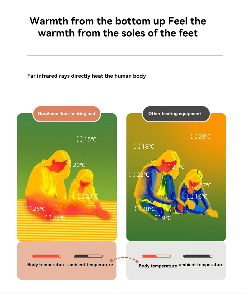 New Graphene Floor Heating Mat Removable Carpet for Cats and Dogs to Keep Warm Pet Products manufacture