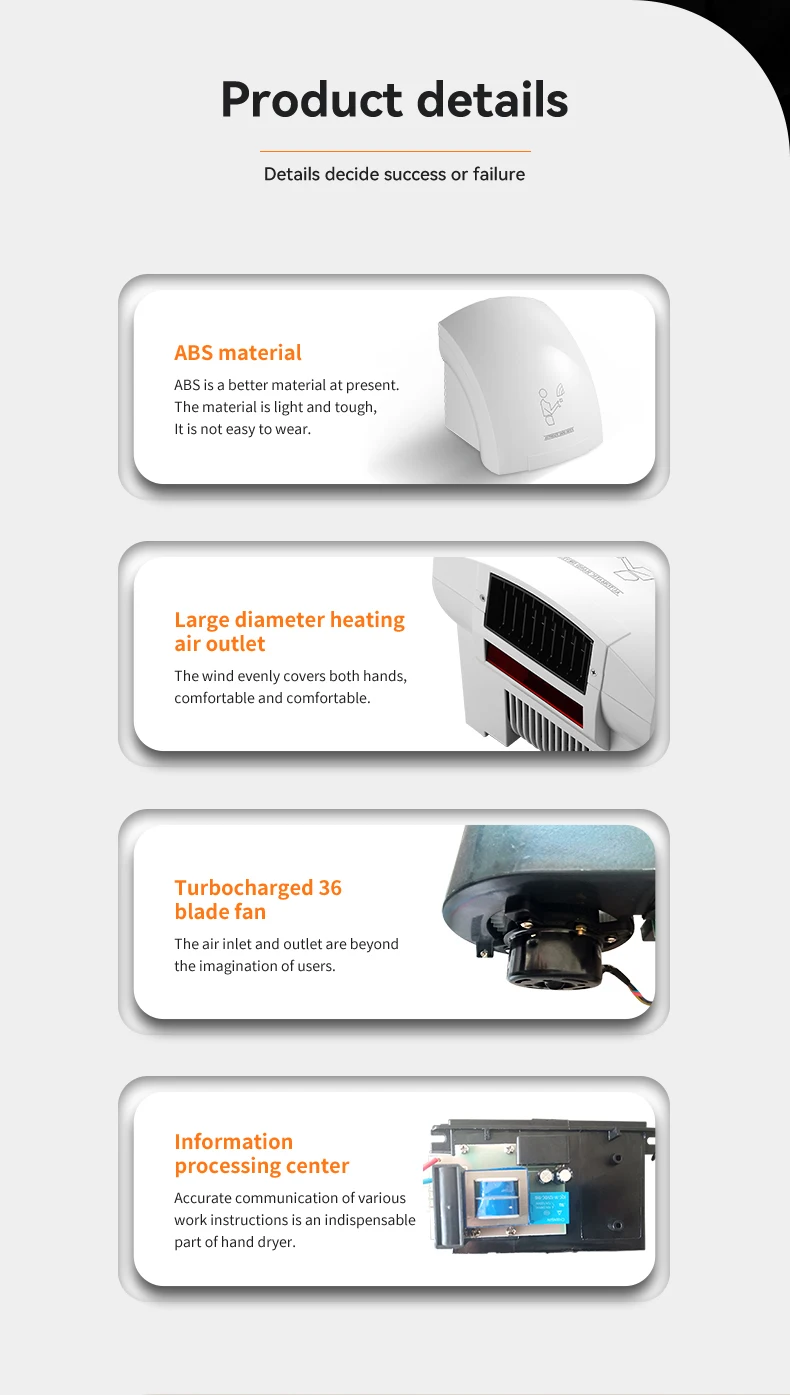 Cross Flow Fans, FL-2000, 1800W, ABS, Wall - detail 16