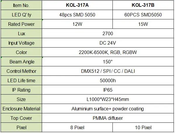 KOL-317 Decription.jpg