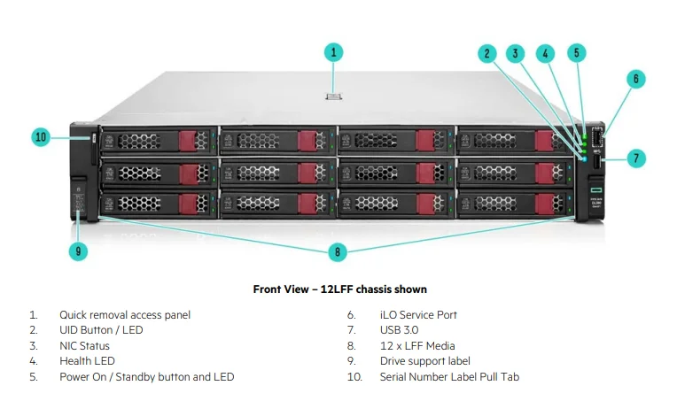 HPE ProLiant DL380 Gen11 64GB ram 2P 2U Rack Sever with 800W/1000W AHCI or Intel SATA