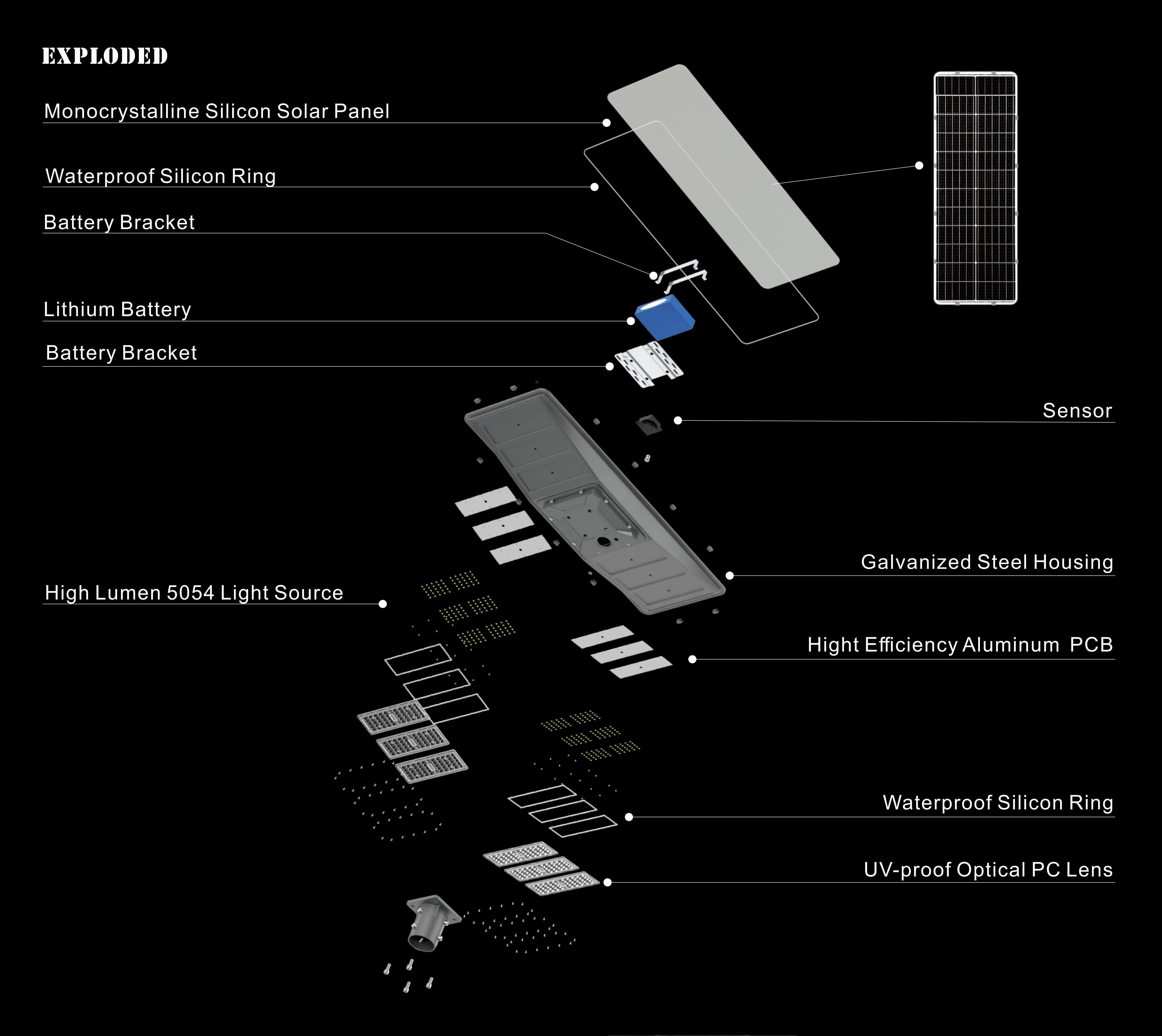 New Bidirectional Solar Street Lamp IP66 LED Solar Garden Light 600W 900W All in One Solar Landscape Lights