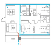 Air Handling Unit, BROAD, 150-1000m3/h - detail 12