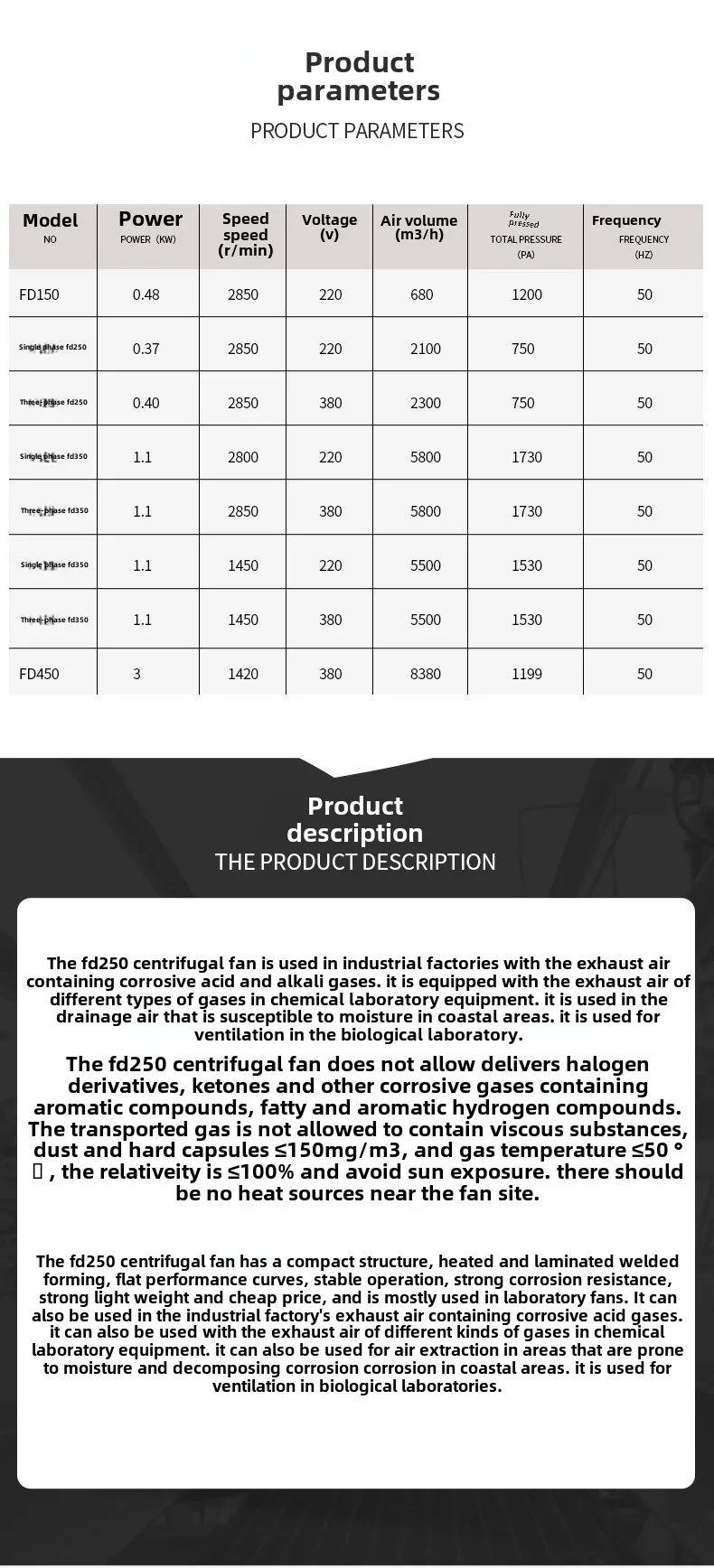 Centrifugal Fan, MPCF-200-B2S, Plastic - detail 14