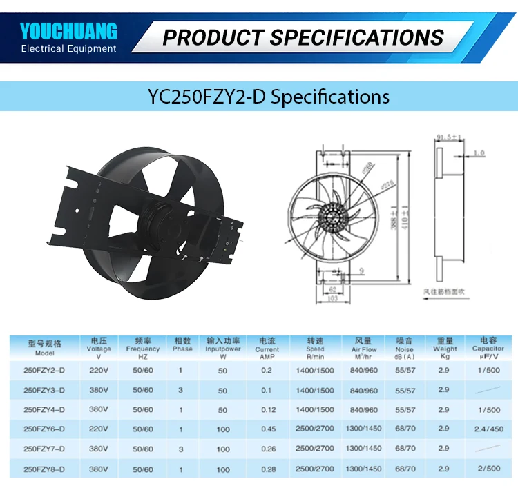 Axial Flow Fan, AC250FZY2-D, 250mm, 220V - detail 8