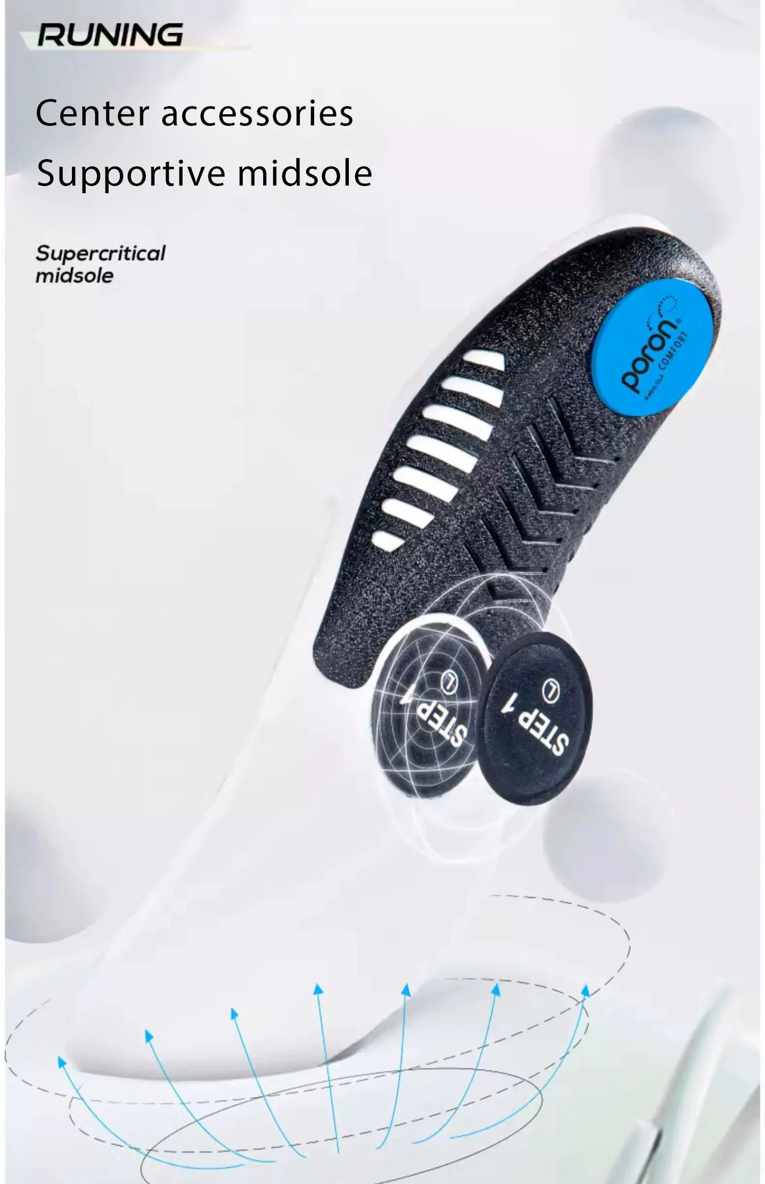 Supercritical TPU Poron Basketball Insoles Wholesale Supercritical TPU Poron Basketball Insoles Wholesale